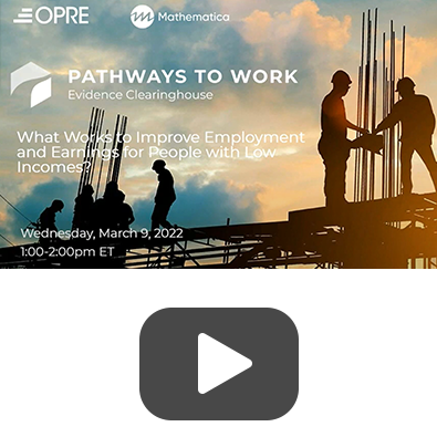 What Works to Improve Employment and Earnings for People with Low Incomes?